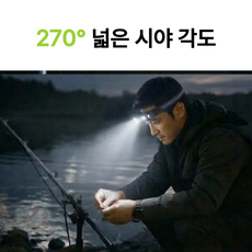 리브픽 LED 헤드랜턴 초광폭 초경량 USB충전식 낚시용 등산용 작업용, 리브픽 시그니처 블랙, 1개