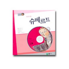 歌曲之王舒伯特, 飛龍所