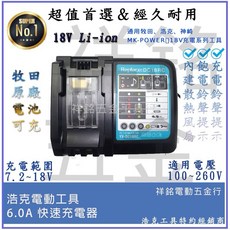 浩克HULK HK406無刷砂輪機 鋰電三段調速切割機 打磨機 拋光機, 1個, 主機+2顆晶電+6A充電器(贈工具包)