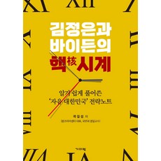 金正恩與拜登的核時鐘：淺顯易懂的「自由大韓民國」戰略筆記, 奇波郎, 郭吉燮