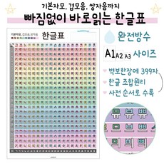 빠짐없이 바로 읽는한글표, A3 사이즈, 빠짐없이 바로 읽는 한글표