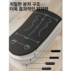 매트 복근 운동 요가 기구 헬스 소프트, 1개, 보호 세트 위치선 블랙블루 + 무릎 4cm