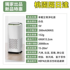 車用空氣清淨機 負離子除甲醛除煙味空氣清新機 Type-C充電, 車載空氣淨化器, 白色, QNM-KQJHQ142