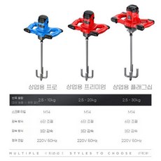 ZIPIA 대형 반죽 믹서기 업소용 대용량 베이킹 교반기 기계 혼합기, Q. 블렌더선택구매가이드!