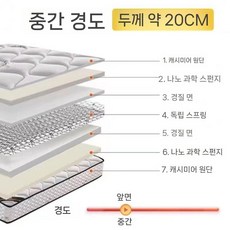 두꺼운 토퍼 매트리스 20cm 두께 대형 원룸용 흰색 바닥 매트 패드 다용도 수면용, 1. 무음 독립 20cm