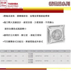 TAISHIBA 台芝 節能輕鋼架崁入式循環扇, 含稅 DC全電壓 [多台運費另詢]