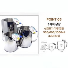 제니스코 밀크저그 온도계형 밀크피쳐, 1개, WK-7777-W350T (라운드스파우트)
