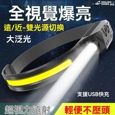 頭戴式強光頭燈充電超亮釣魚專用超長續航礦燈手電筒感應巡航照明, 1個, 低亮450K【無感應+一檔調節】入門版,180度泛光多功能遠近光久帶不累/不悶熱