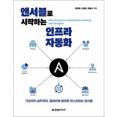 앤서블로 시작하는 인프라 자동화, 상품명