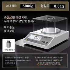 고정밀 전자저울 소형 0.01g 초정밀 미니 계량 실험용, 1개, 원형 접시 5kg 정밀도 0.01g