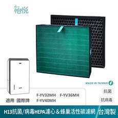 怡悅 清淨除濕機濾網，適用 Panasonic F-YV32MH F-YV36MH F-YV40MH, 抗菌/抗病毒HEPA&蜂巢活性碳濾網組合