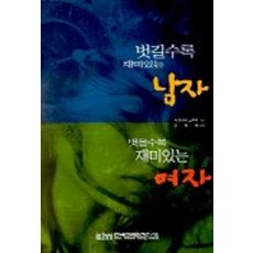 벗길수록 재미있는 남자 벗을수록 재미있는 여자, 한국산업훈련연구소, 시라이시 고우치 저/김창숙 역