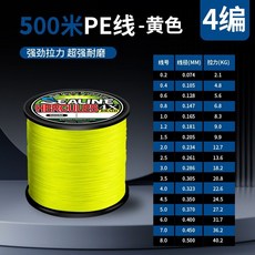 【釣友俱樂部】8編PE線 500米大力馬魚線 編織線 海釣路亞線 風箏線 漁具, 4編黃色500米,0.6號