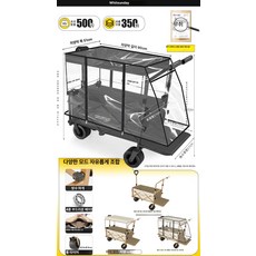 누마 유아웨건 접이식 쌍둥이 아기웨건 키즈 나들이 다용도카트 캠핑 어린이용 휴대용 피크닉 카트, 블랙 1단계 푸시풀 일체형 방수 커버