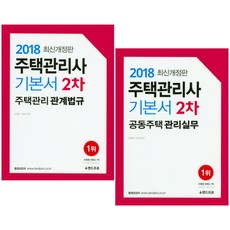 住宅管理師第二次基本教材套組(2018), Land Pro