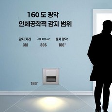 온모드 복도발목센서등 발목센서등 간접조명 계단등, 1개, 기본 색상
