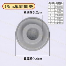 手圍設計盤 數字壓印成型 凹槽收納盤, 16cm單圈手圍盤