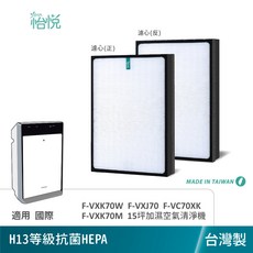 怡悅 HEPA濾心 適用 Panasonic 國際牌 F-VXK70W F-VXJ70 F-VC70XK, 1個, 怡悅抗敏HEPA濾心
