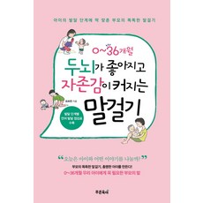 0~36개월 두뇌가 좋아지고 자존감이 커지는 말걸기:아이의 발달 단계에 딱 맞춘 부모의 똑똑한 말걸기, 푸른육아