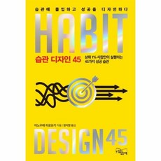 습관 디자인 45, 상품명
