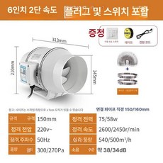 덕트팬 환풍기 배기 주방 후드 고기 연기 환기 PVC 배관, 6인치 이중 150mm 스위치 포함 1m