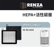 適用 NICONICO NI-DC1004 雙效空氣清淨電子除濕機 HEPA 活性碳 濾網 濾芯 濾心