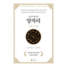 당신의 별자리: 양자리, 북극곰