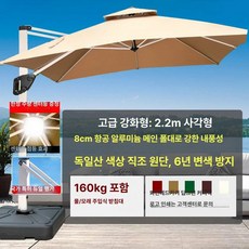 대형 루프탑 폴딩 그늘막 장박 투명 천막 접이식 비닐, 12.더블 행거 디럭스 강화 2.2m 정사각형 160k