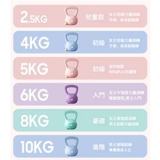 10KG 藍色壺鈴, 粉色, 1個, 2.5kg