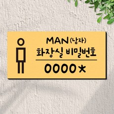 108스튜디오 화장실 비밀번호 안내판 표지판 23x11cm, 02-tt-바나나옐로우