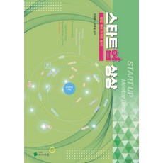 新創想像：創業 導師資格是必須的!, 金三文金容弼, 作家村