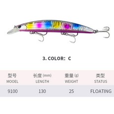 27g 130mm 미노우 낚시 루어 워블러 송어 바닷물 Swimbait Jerkbait, C