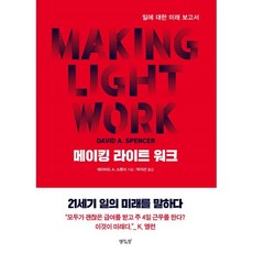 Saenggakuichang 輕鬆工作：關於工作的未來報告, 大衛·A·史賓賽