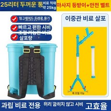 수동 배낭형 삽 퇴비 비료투입기 과수원 거름 텃밭 모종 농기구 주입기 농업용 추비 파종, 25kg PVC 두꺼운 통 이중 튜브 비료 A, 1L, 1개