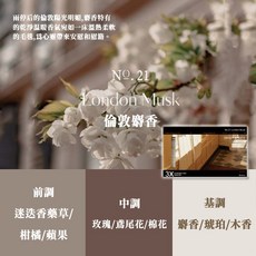 Hetras 烘衣香氛紙 倫敦麝香, 1個, 【倫敦麝香】London Musk