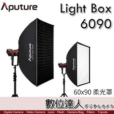 愛圖仕 Aputure Light Box 6090 柔光箱：60x90cm 標準保榮卡口攝影棚適用, 1個