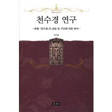 Unjusa 千手經研究： 對現行千手經的成立與結構的分析, 鄭覺 著