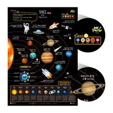 주제별세이포스터 / 세이펜포스터 세이펜차트 한글 한자 구구단 지도 색깔, 7.우주