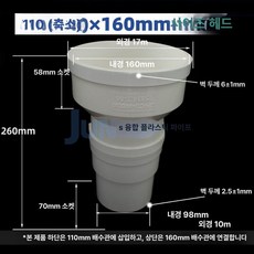 커피컵 석고몰드 석고몰드 종이컵모양 종이컵석고틀 몰드, 대형 160mm 110mm 내부 삽입용, 기본 향