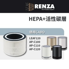 RENZA HEPA活性碳濾網 適用CADO LEAF120 AP-C100 AP-C110 AP-C120, 1個