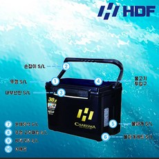 HDF 해동 카리스마 아이스박스 A/S 부품센터, 5 물마개, L사이즈 (32L-75L), 블랙