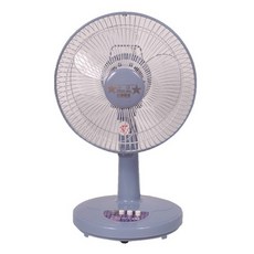 TS 雙星10吋桌扇，藍色/粉色可選，多段風速調整，靜音節能，輕巧方便，夏日居家辦公必備, 藍色, TS-1030