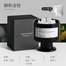 香薰蠟燭禮盒創意法式陶瓷杯高級感禮物生日伴手禮裝飾禮品擺件, 頤和金桂:1