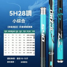小錐度高碳臺釣竿 19調6H8H 大物魚竿 超輕硬 親民版 新手海釣竿, 魚竿 5H28調 【輕量升級】,3.6米 單杆 無禮包