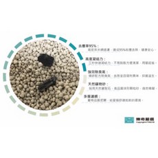 樂奇嚴選 THECHI 礦物砂貓砂 超低粉塵 3秒快速凝結 強效除臭 多包專案, 1個, 極低粉塵貓砂 20包/單包160