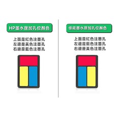 CRG328 CRG-328 碳粉 MF-4770N MF-4880DW MF-4890DW MF4410 MF4550, CRG-328 大容量（3000頁）, 1個