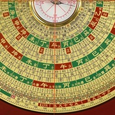 萬福堂純銅六寸八寸羅盤高精度大字體初學者三元三閤綜閤盤 大羅盤 風水羅盤 開光羅盤 高精度, WF6寸21層三合盤, 1個