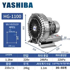 링브로워 220V380V 양식장 송풍기 링브로와 공조, HG-1100 단상 HG510-11BD4, 1개