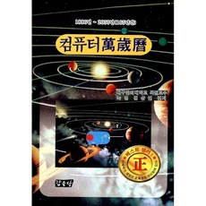 컴퓨터 만세력 (중) - 1886년~2050년 (165년간), 갑을당, 김상연