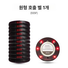 무선 대기 순번기 숫자 화면 원형 콜벨 업소용 호출기, 1 원형 식당 호출판, 1개, 기본 색상